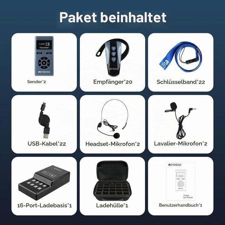 Retekess TT106S Drahtloses Tourguide-System, Ohrbügel-Empfänger, 2.4GHz, One-Touch-Bedienung, USB-La