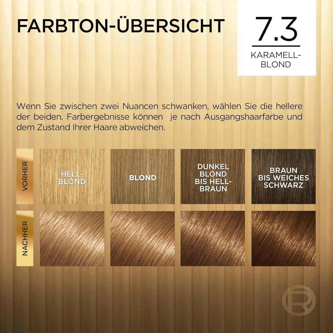 L'Oréal Paris Permanente Haarfarbe, Haarfärbeset mit Coloration und Farbglanz-Pflegebalsam, Préféren