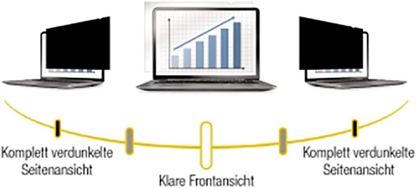 Fellowes PrivaScreen Blickschutzfilter (für Laptop und Monitor 35,8 cm (14,1 Zoll) Widescreen 16:9)