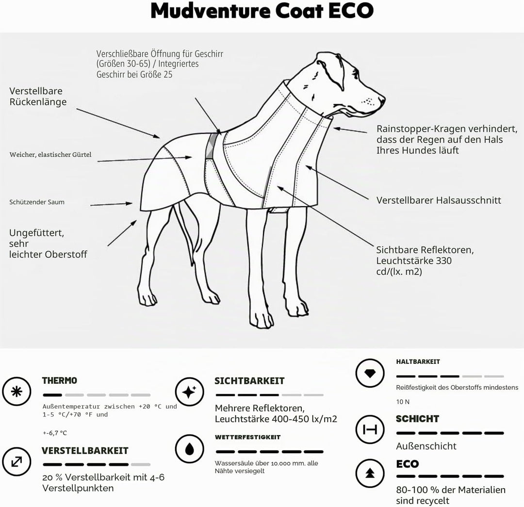 Mudventure Hundemantel ECO Regenjacke für Hunde (BlackBerry, 35) 35 Blackberry, 35 Blackberry