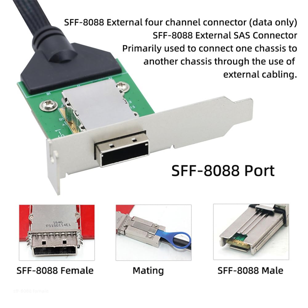 NFHK Internes Mini-SAS-Verlängerungskabel SFF-8087-Stecker auf externe SFF-8088-Buchse, 50 cm, 12 Gb