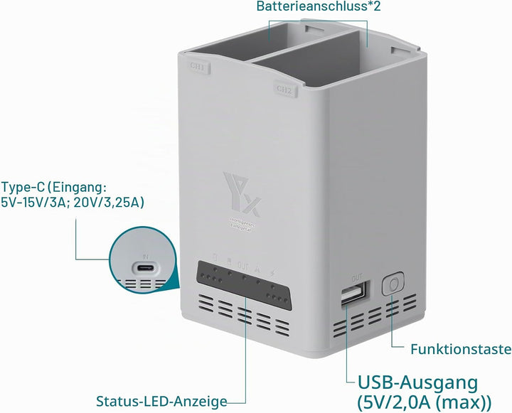 65W Akku Ladegerät für DJI Lito 1 X1,Fast Zwei-Wege Ladestation | Charger Hub,Charging Zwei Batterie