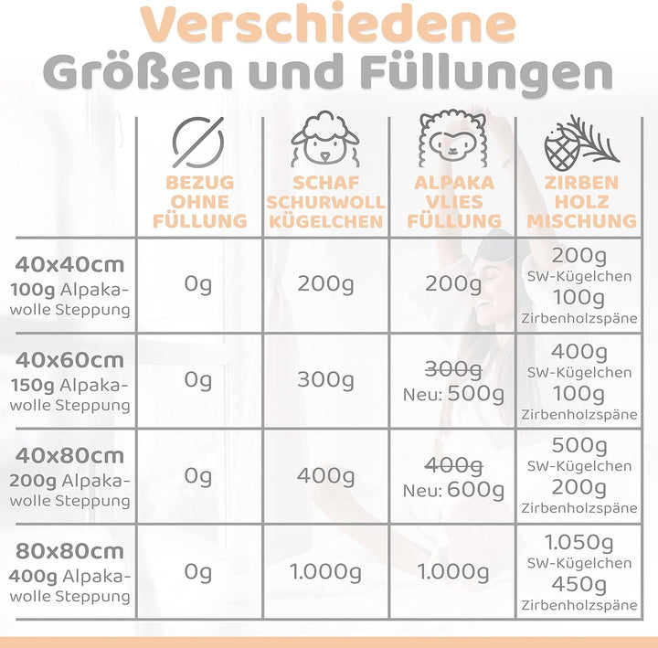 Engelshof Alpaka Kopfkissen 80x80cm mit Alpakavlies gefüllt - Alpakakissen versteppt mit 100% feinst