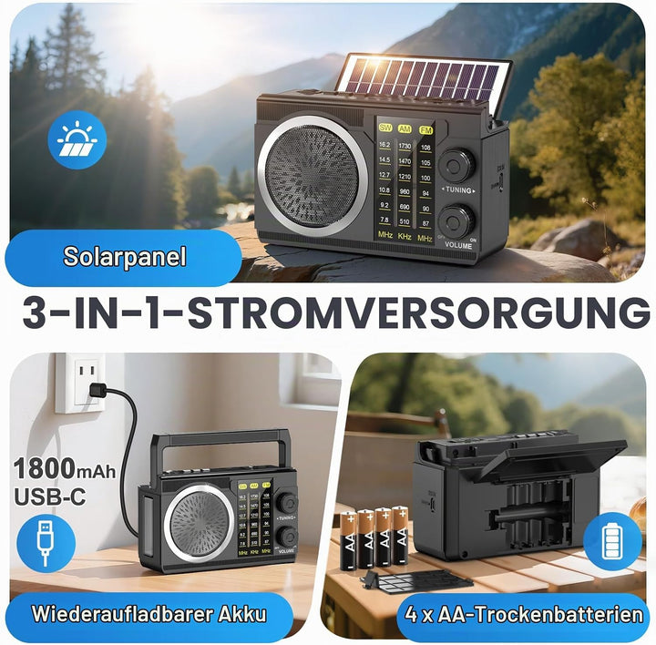PRUNUS J-135 AM/FM/SW Solar Radio mit 1800mAh Akku oder AA batteriebetrieb, Nostalgie Radio mit Blue