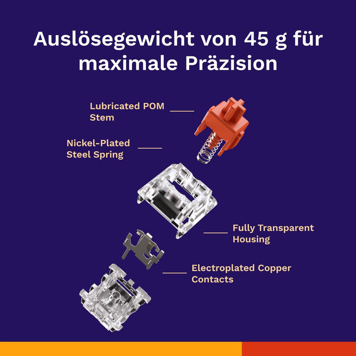 GLORIOUS Fox Lineare Schalter (110x) 3-Pin für Tastatur, Vorgeschmiert Geschmiert Taktil (Fox), Gesc