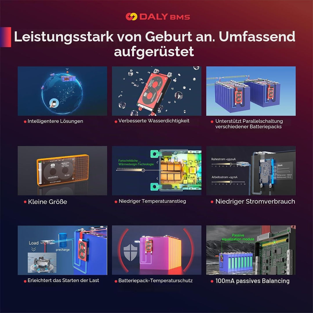 DALY Smart 4S BMS 12V mit WiFi Modul und CAN 485 Kommunikationsschutzplatine für LifePO4 Lithium Akk