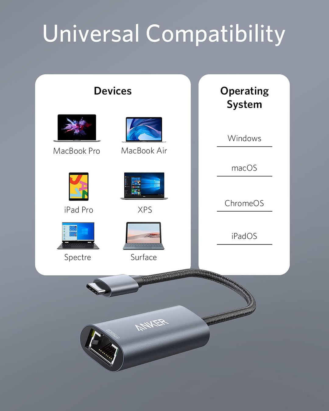 Anker PowerExpand USB-C auf Gigabit Ethernet Adapter, USB-C auf 2.5 Gbps Ethernet Hub aus Aluminium,