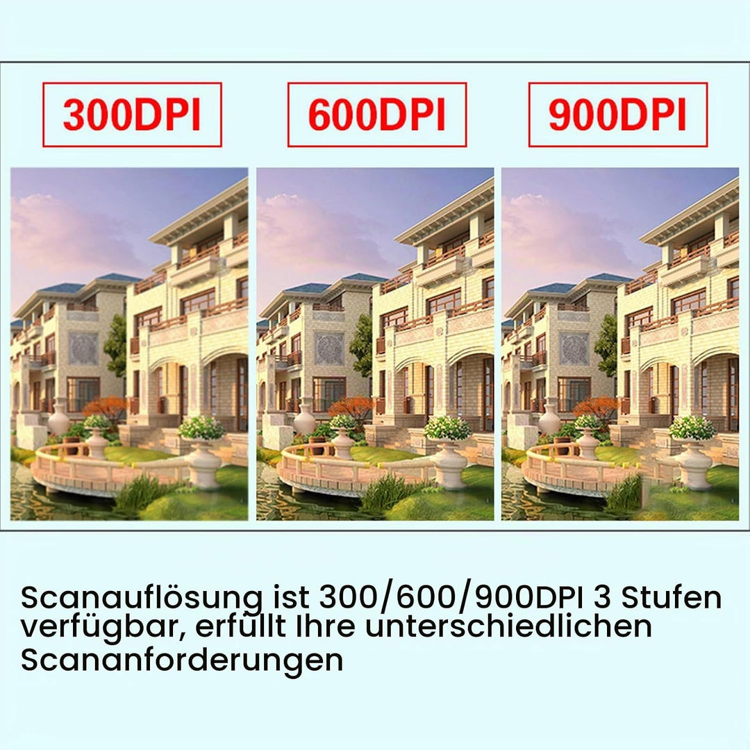 Tragbarer Scanner, Kabelloser Mobiler Dokumentenscanner, Handfotoscanner mit USB-Kabel, Visitenkarte