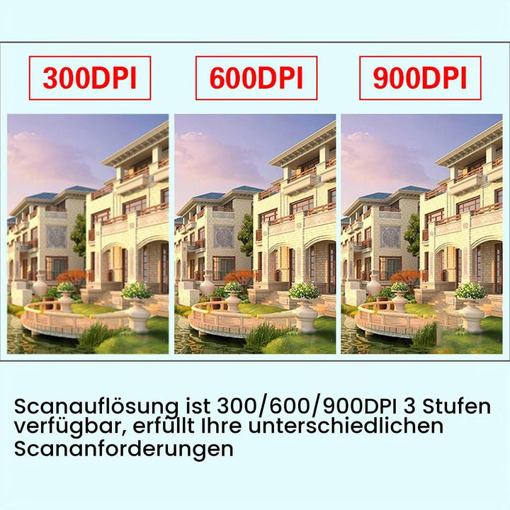 Tragbarer Scanner, Kabelloser Mobiler Dokumentenscanner, Handfotoscanner mit USB-Kabel, Visitenkarte