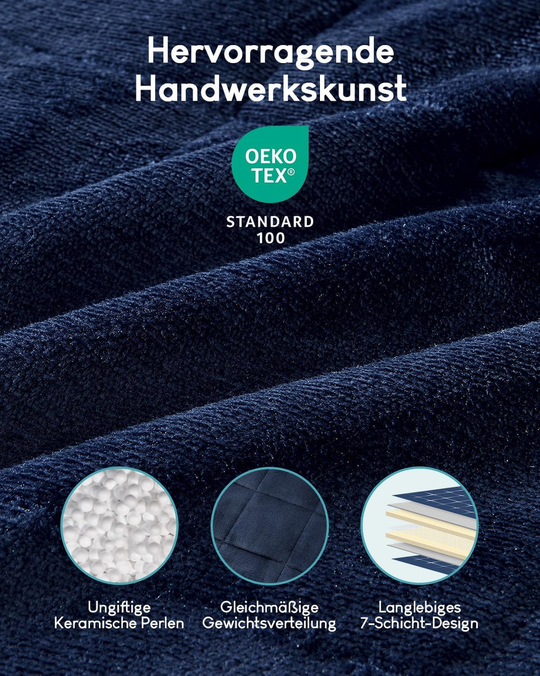 Cottonblue Gewichtsdecke 120x180cm 7kg- Sherpa Fleece Entspannungsdecke Erwachsene Zur Verbesserung