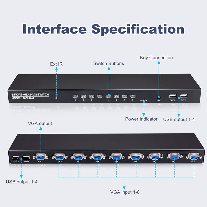 TCNEWCL 8 Port VGA KVM Switch, USB VGA KVM Switcher für 8 PC 1 Monitor, mit kabelgebundene Fernbedie