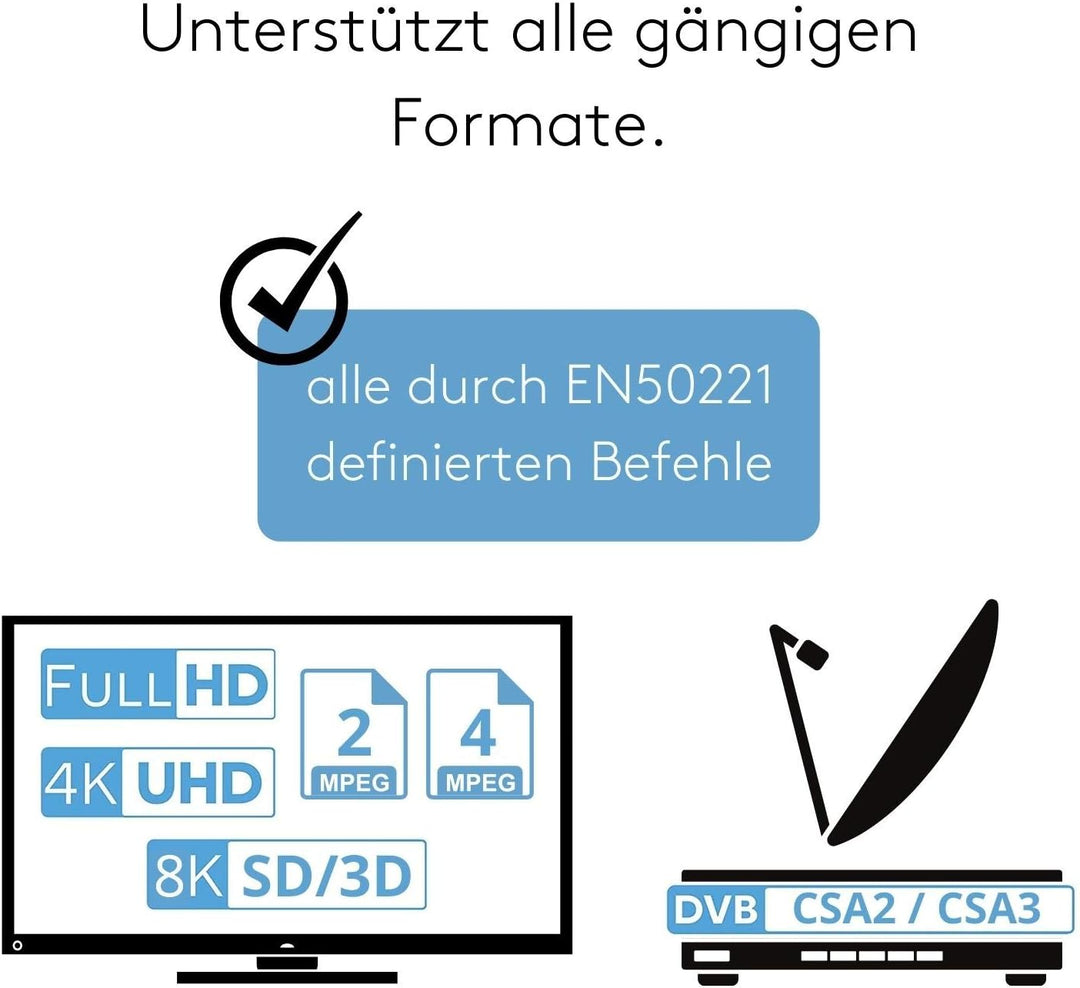 Unicam Prime CI Modul + Programmer USB I Common Interface Karte mit DeltaCrypt-Verschlüsselung 3.0 f