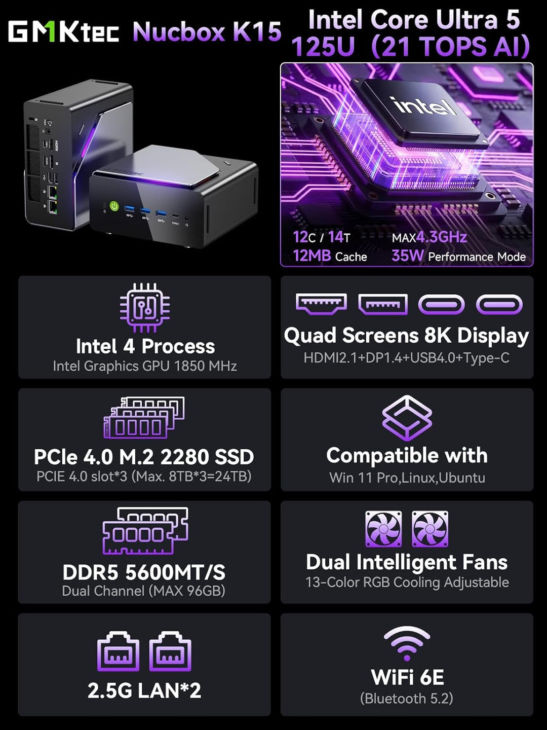 GMKtec Mini PC, K15 Intel Core Ultra 5 125U(Turbo 4,3 GHz, 12C/14T) Micro-PC Vorinstalliertes 11 Pro