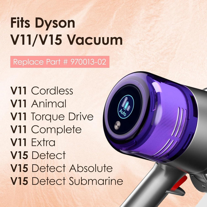 3 Filter für Dyson V11 V15 SV14 SV17 SV22 Detect Animal Absolute Extra Pro Torque Drive Akku Staubsa