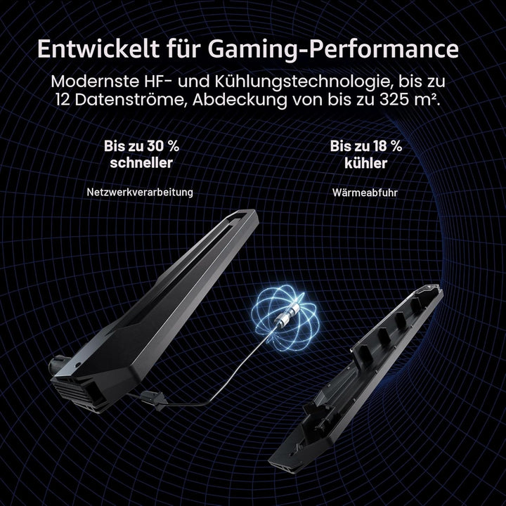 ASUS ROG Rapture GT-BE19000 Tri-Band WiFi 7 Gaming Router (320MHz Bandbreite & 4096-QAM, MLO, Zwei 1