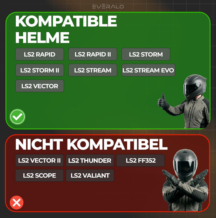 Antibeschlag Linse Kompatibel mit Visier LS2 LS2 FF353 - Rapid - Rapid 2 - Rapid Mini - Storm Stream