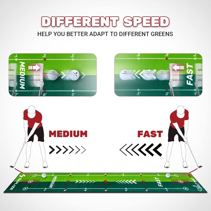 SAPLIZE Golf Putting Matte, Optionen von Bundle A (Trajectory Tracing, mit Mehreren Trainingsmodi) o