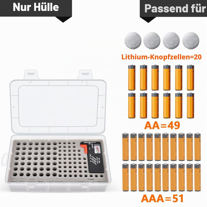 Casmilee Batterie Aufbewahrungsbox, Batteriebox Hält 49 AA &amp; 51 AAA Batterien Mit Batterietester, Ba