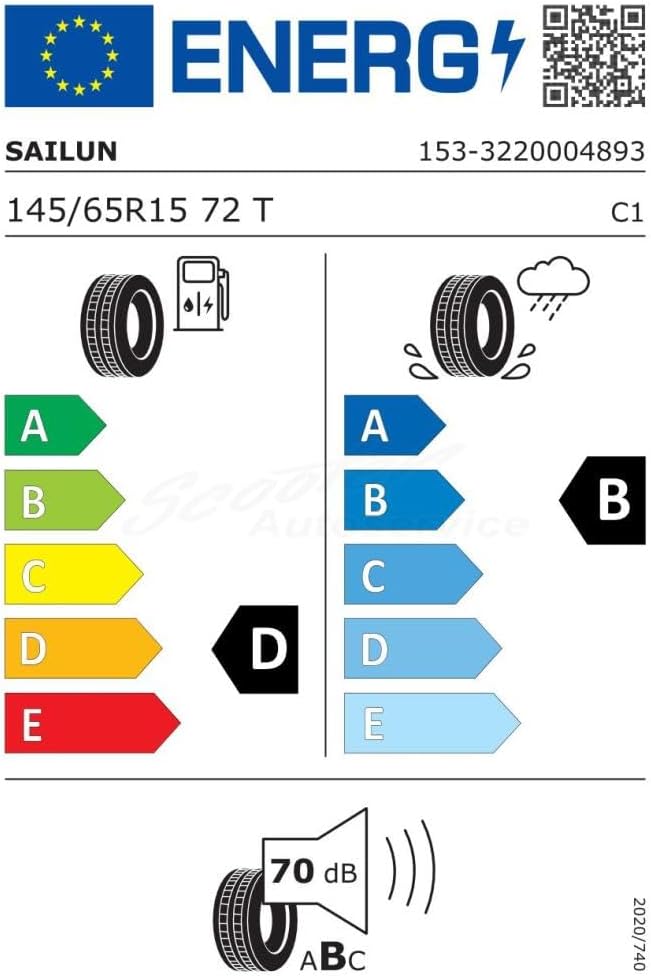 Sailun Atrezzo Eco SH31 ( 145/65 R15 72T )