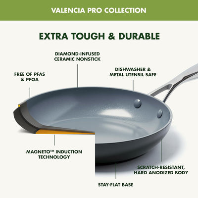 GreenPan Valencia Pro Harteloxierte Gesunde Keramik Anti-Stick 26 cm & 30 cm Bratpfannen-Set, PFAS-f