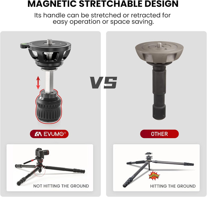 Kamera-Stativ,Stativ-Carbon Fiber 10x Kohlefaser-Stativ-Gross-Stativ-Kamera-mit-75mm-Kugelschale-Ada