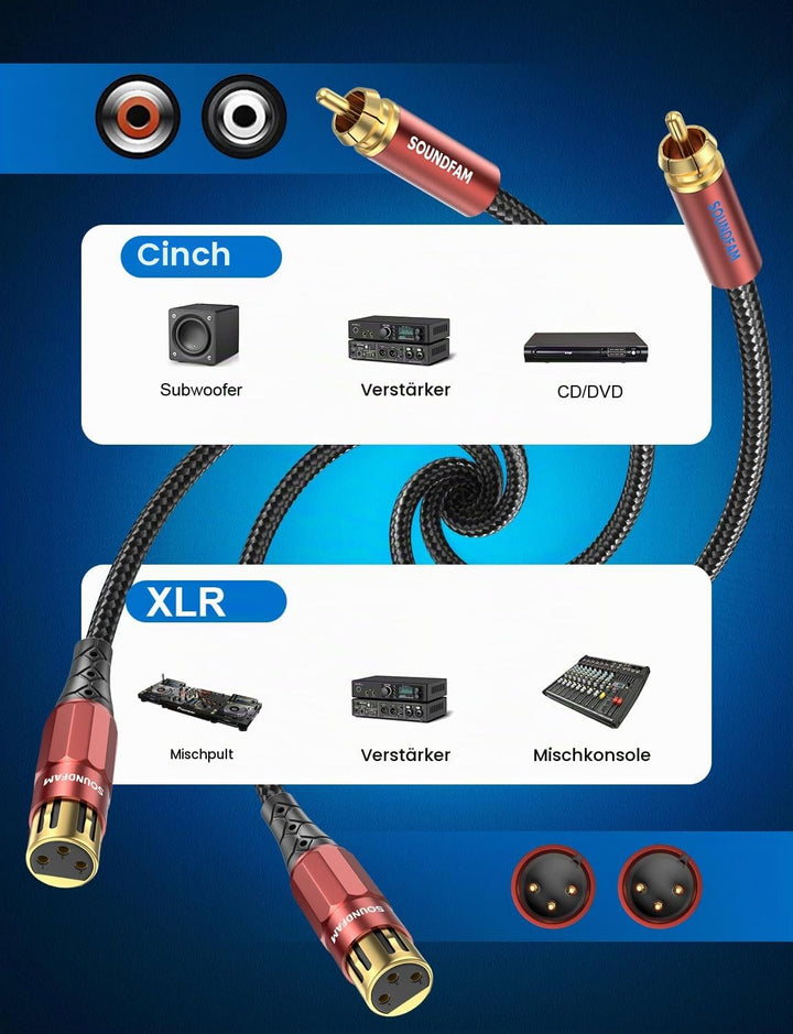 SOUNDFAM Buchse XLR auf Cinch/RCA Kabel 5M 5 M 2-RCA auf 2-XLR-Buchse, 5 M 2-RCA auf 2-XLR-Buchse