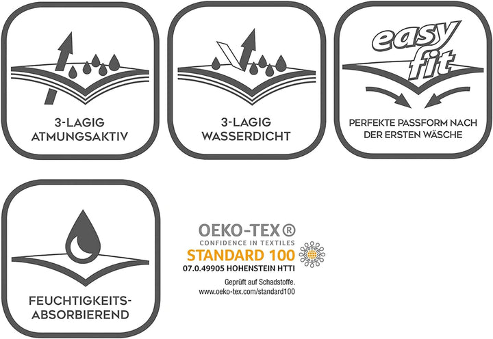 SETEX Molton/Frottee Matratzenschutz, Wendeauflage, 200 x 200 cm grosser Matratzenschoner, Generatio