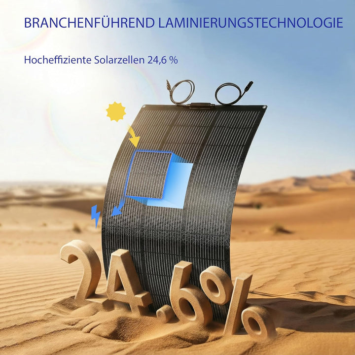 HOMCOM Solarpanel 100W 18V Tragbares Outdoor Solarladegerät mit 2 USB, LCD-Anzeige IP67 Wasserdicht