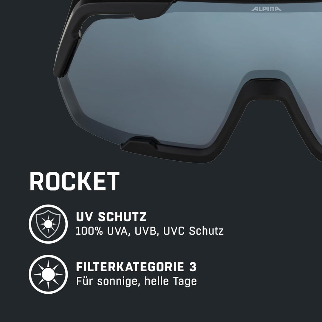 ALPINA Rocket Einheitsgrösse, Einheitsgrösse