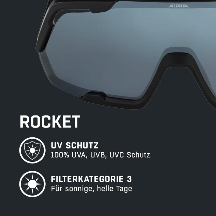 ALPINA Rocket Einheitsgrösse, Einheitsgrösse
