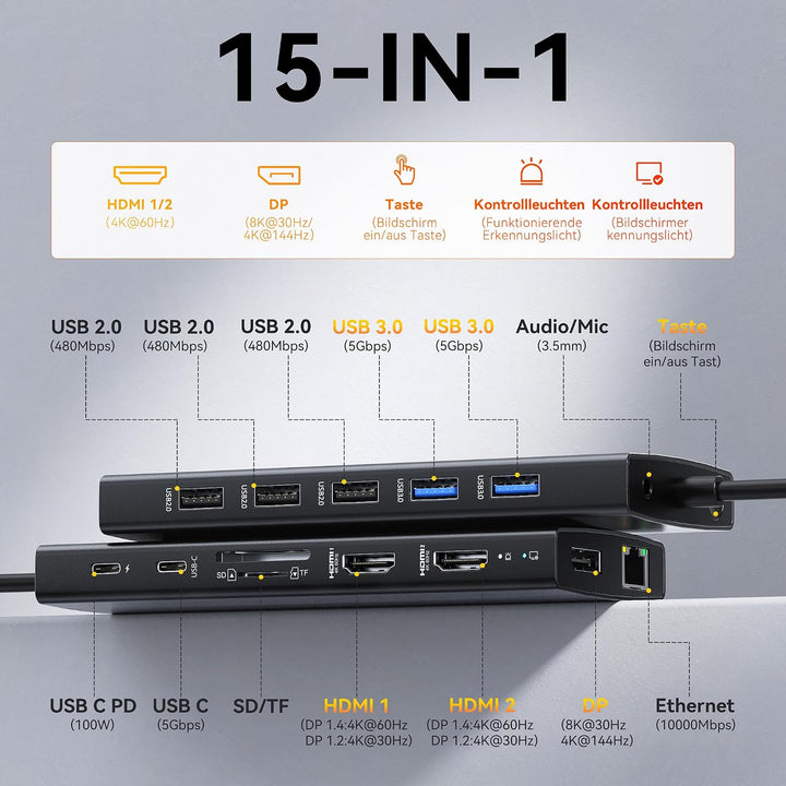 HODO Dockingstation Laptop 2 Monitore, Docking Station Triple Display | 15 in 1 USB C Hub, 2HDMI, 8K
