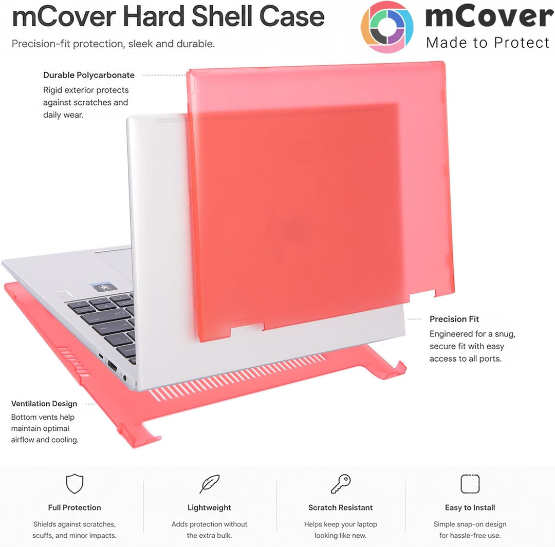 mCover Nur kompatibel mit HP EliteBook 830 | 835 G9 / G10 und Elite x360 830 G9 / G10 2-in-1 Windows