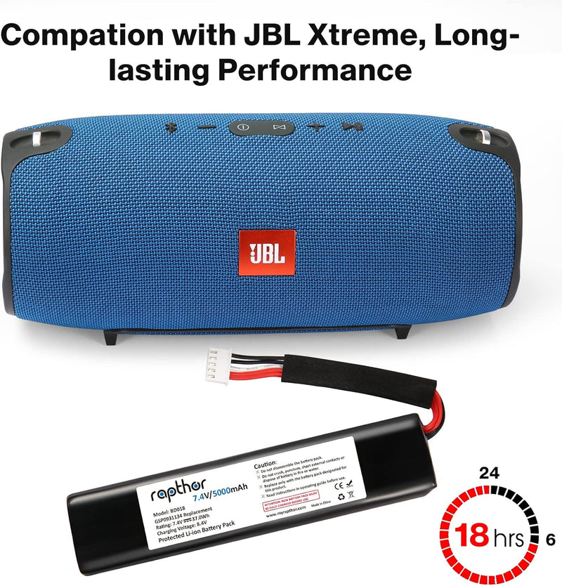 Rapthor 5000mAh Ersatzakku für JBL Xtreme Bluetooth-Lautsprecher passend für JBL GSP0931134 Hochkapa