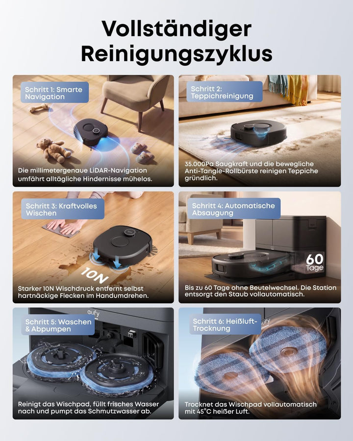 anker eufy C30 Edge Saugroboter mit Wischfunktion,35.000Pa, Kantenwischen