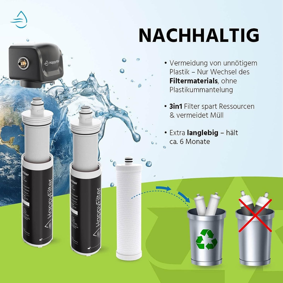 HappyFilter Kalk Wasserfilter 2 | kein separater Wasserhahn nötig | nachhaltiges Design | keine verk