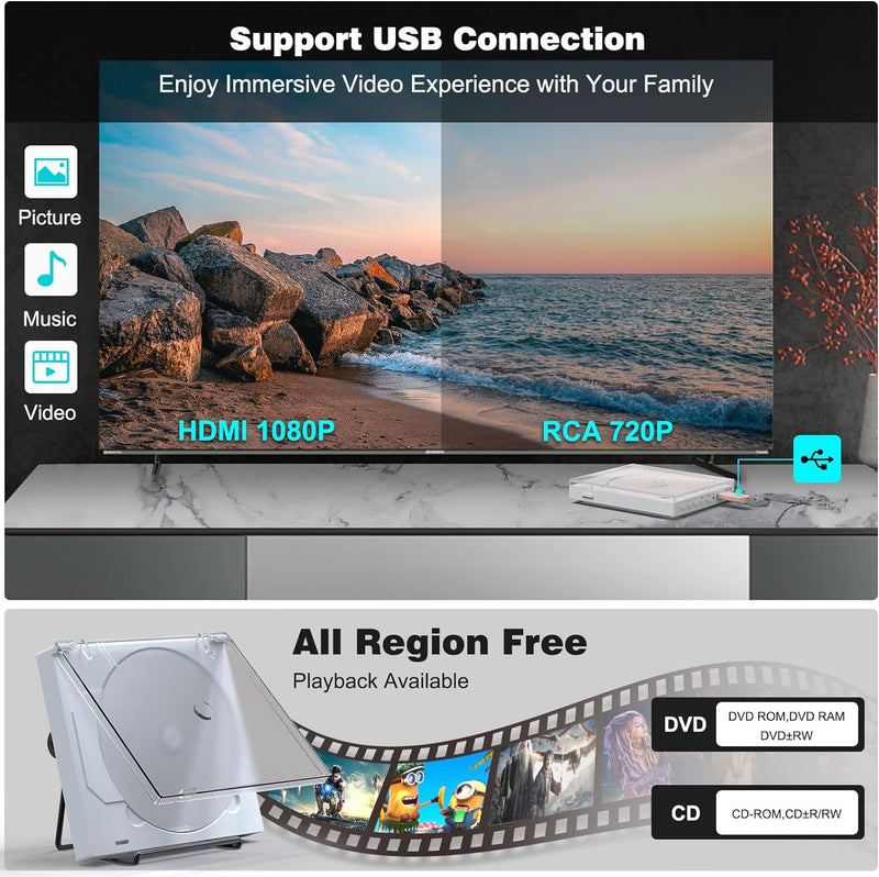 Maite Mini DVD Player Tragbar, Regionen Free mit 1080P HDMI-Anschluss/AV-Ausgang, NTSC/PAL, DVD-Play