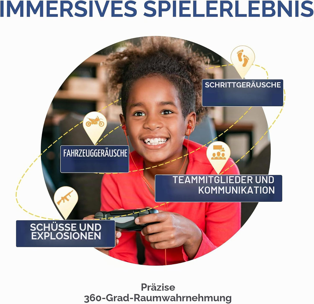 LUDOS OMNITONE Kopfhörer In Ear Kopfhörer mit Kabel und Mikrofon, 5 Jahre Garantie, In Ear Ohrhörer,