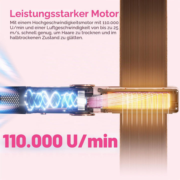 OKWRAP Air Straightener 110000RPM, Föhn Glätteisen, Haarglätter mit Luft 1200W, Glätteisen mit Föhn