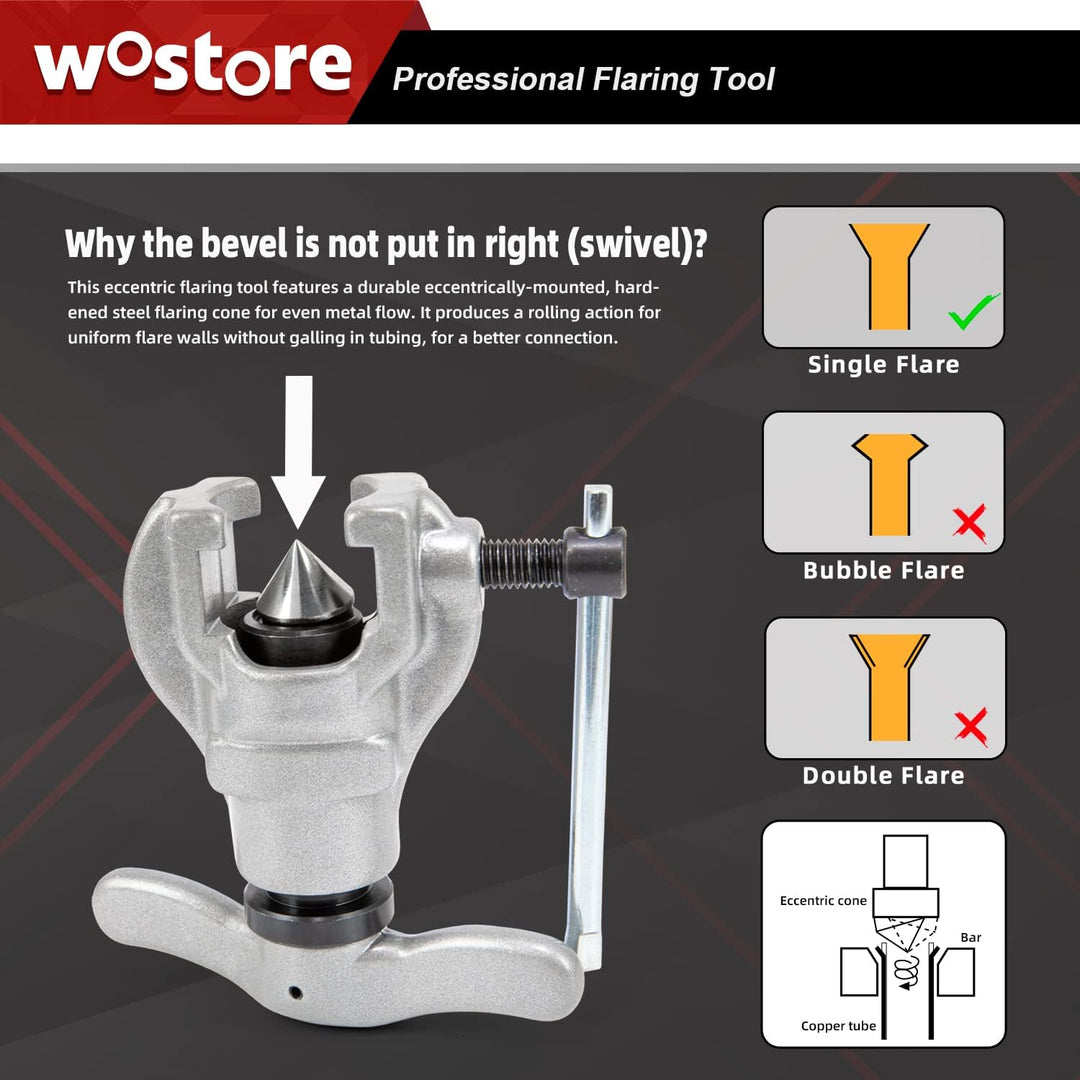 Wostore Exzenter-Bördelwerkzeug-Set, Rohr, Kältetechnik, 7 Stanzformen, 1,9 cm, Kupfer