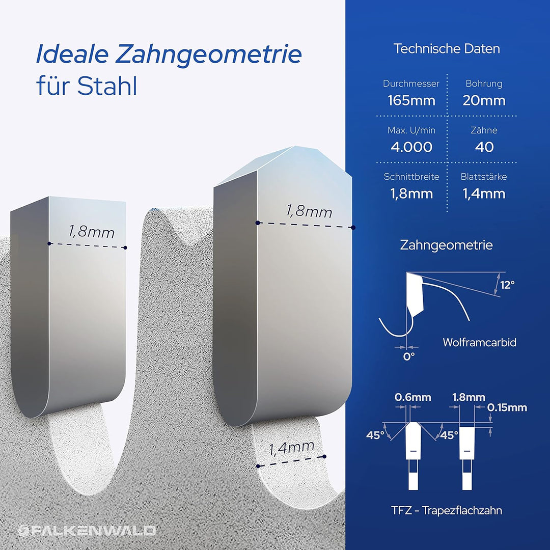 FALKENWALD ® Sägeblatt 165x20 mm ideal für Stahl - Kreissägeblatt 165x20 kompatibel mit Tauchsäge &