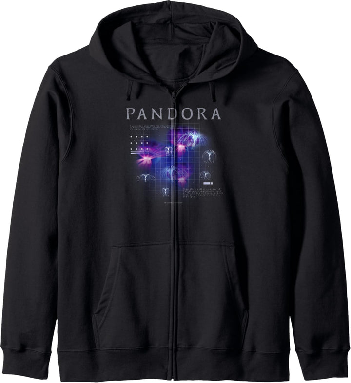Avatar Pandora Woodsprites Diagram Kapuzenjacke
