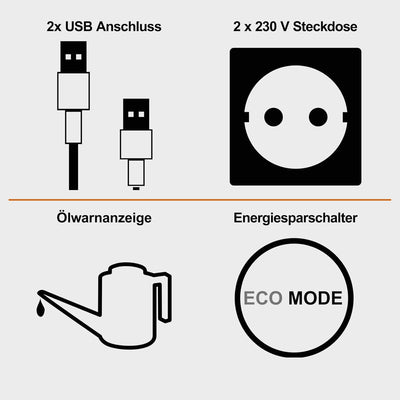 IXES Inverter Benzin Stromerzeuger IX-IVG-2500 Stromgenerator Notstromaggregat | mit Invertertechnik