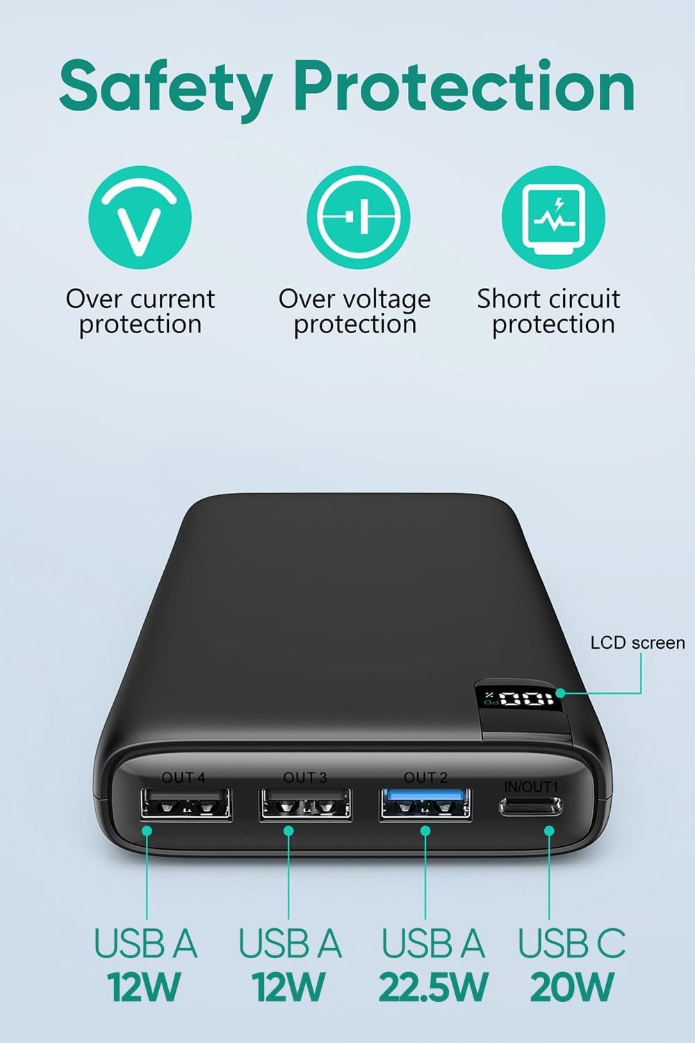 A ADDTOP Powerbank 26800mAh, externer Akku mit 22,5W Power Delivery, Tragbares Ladegerät mit 4 Ports