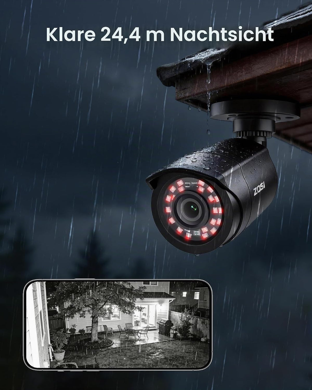 ZOSI 8CH 1080P Full HD Überwachungskamera System ohne Festplatte H.265+ HDMI DVR Recorder mit 8X 2MP
