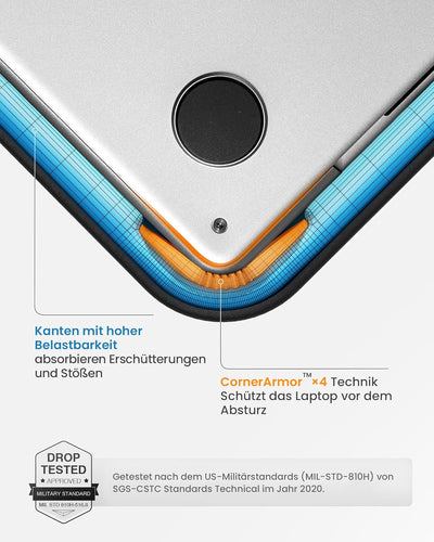 tomtoc 360° Tasche Hülle für 13 Zoll MacBook Air 2024-2018 M3/A3113 M2/A2681 M1/A2337, 13-Zoll MacBo