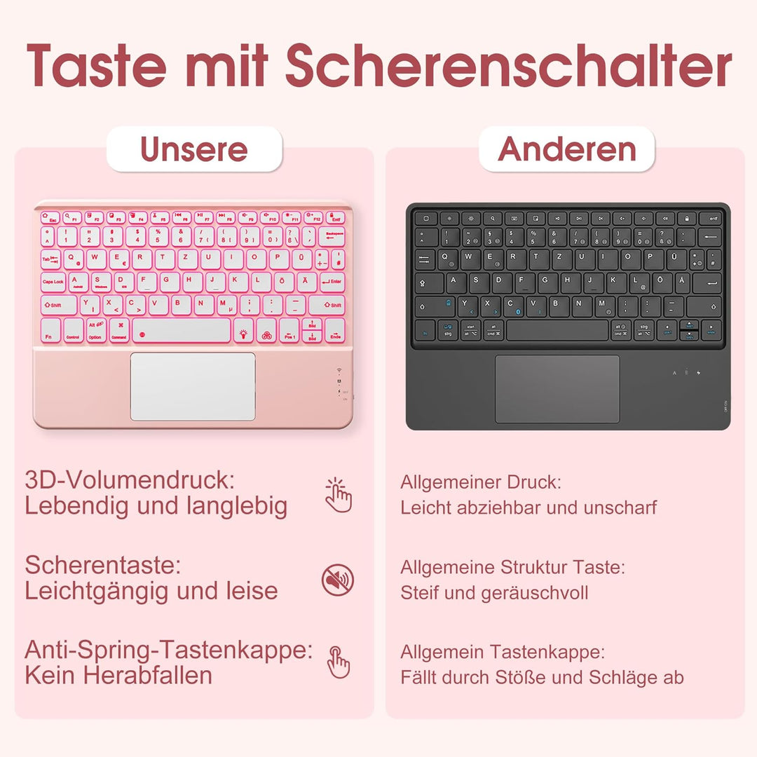 Vobafe Bluetooth Tastatur mit Touchpad, 7-farbiges Backlight iPad Tastatur | Traleicht Kabellose QWE