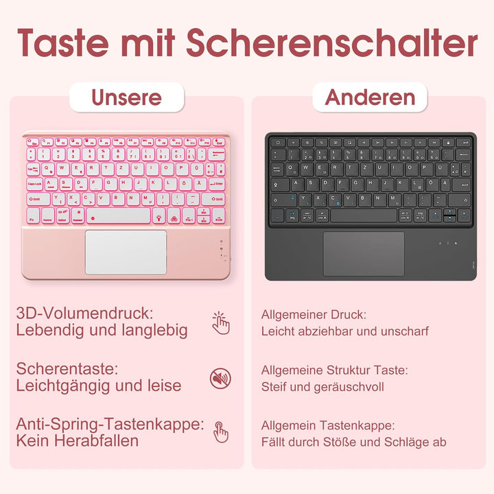 Vobafe Bluetooth Tastatur mit Touchpad, 7-farbiges Backlight iPad Tastatur | Traleicht Kabellose QWE