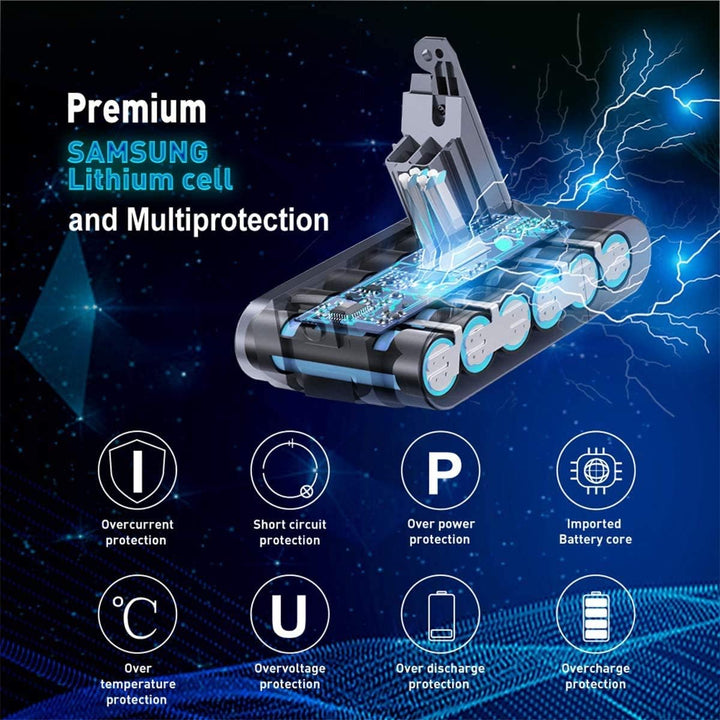FLYLINKTECH Dyson V6 3500mAh für Dyson V6, 21,6 V Li-Ion Ersatzakku für Dyson V6 DC59 DC58 DC61 DC62