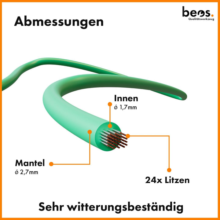BEOS® Premium Begrenzungskabel für Mähroboter - Universell kompatibel – hochwertiger Begrenzungsdrah