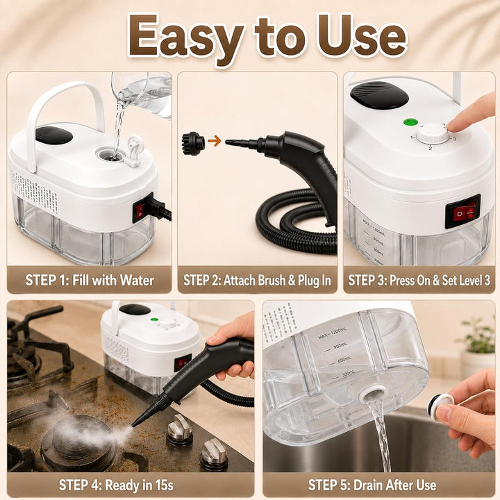 Professioneller Dampfreiniger für Alles – Leistungsstarker Steam Cleaner für Auto, Bad, Küche, Fenst